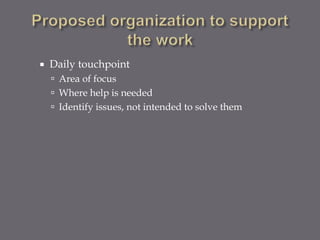  Daily touchpoint
 Area of focus
 Where help is needed
 Identify issues, not intended to solve them
 