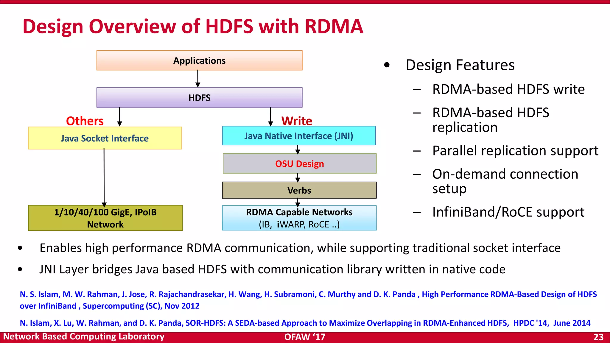OFAW ‘17 23Network Based Computing Laboratory • Enables high performance RDMA communication, while supporting traditional socket interface • JNI Layer bridges Java based HDFS with communication library written in native code Design Overview of HDFS with RDMA HDFS Verbs RDMA Capable Networks (IB, iWARP, RoCE ..) Applications 1/10/40/100 GigE, IPoIB Network Java Socket Interface Java Native Interface (JNI) WriteOthers OSU Design • Design Features – RDMA-based HDFS write – RDMA-based HDFS replication – Parallel replication support – On-demand connection setup – InfiniBand/RoCE support N. S. Islam, M. W. Rahman, J. Jose, R. Rajachandrasekar, H. Wang, H. Subramoni, C. Murthy and D. K. Panda , High Performance RDMA-Based Design of HDFS over InfiniBand , Supercomputing (SC), Nov 2012 N. Islam, X. Lu, W. Rahman, and D. K. Panda, SOR-HDFS: A SEDA-based Approach to Maximize Overlapping in RDMA-Enhanced HDFS, HPDC '14, June 2014 