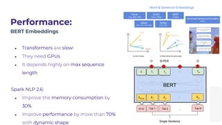 Spark NLP: State of the Art Natural Language Processing at Scale Slide 18