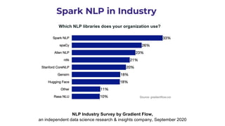 Spark NLP: State of the Art Natural Language Processing at Scale Slide 4