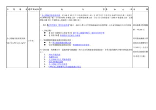 工 作 項 目 時間與地點 實 施 內 容 參 加 人 數 金 額
身心障礙者服務資訊網
http://disable.yam.org.tw/
全年度
「身心障礙者服務資訊網」於 106 年 10 月 23 日完成改版並上線，至 107 年 12 月底共有 30,822 造訪人數，並發行
263,434 份電子報，另外新增 61 篇專題文章、15 篇專題報導文章，介紹 12 本身障書籍，累積 35 篇書籍文章，並翻
譯聯合國 2018 年國際身心障礙者日活動主題文章。
一、製作【給我照護床 還我如廁尊嚴】影片，探討台灣公共空間無障礙廁所設備問題，以及家有障礙兒外出的困境。
二、主題活動：
 【2018 年國際身心障礙者日】賦予身心障礙者權力，確保包容與平等
 【主題活動】單側聽損者社會生活處境
三、單側聽損相關資源調查與網站架設：
 進行單耳聽損議題相關民調
 完成單側聽損資源網站架設「單親聽損的祕密基地」
四、跨組織、跨媒體合作，倡議身障相關議題：與台北市行無礙資源推廣協會、余秀芷粉絲團共同製作網路直播節
目：
1. 2018 年輔具展
2. 易讀與生活
3. 女性障礙者的生育醫療處境
4. 長照 2.0 輔具服務
5. 身心障礙法律扶助資源
6. CRPD 身心障礙權利公約審查後施行現況
網站維護及對題籌
劃：488,000 元
單耳聽損議題法律
諮詢及民調費用共
253,000 元，放在決
算表的活動執行費
用-其他支出裏。
 