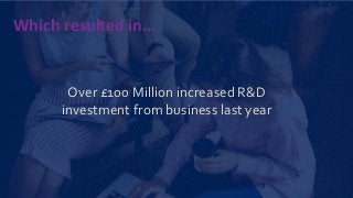 Over £100 Million increased R&D
investment from business last year
Which resulted in…
 