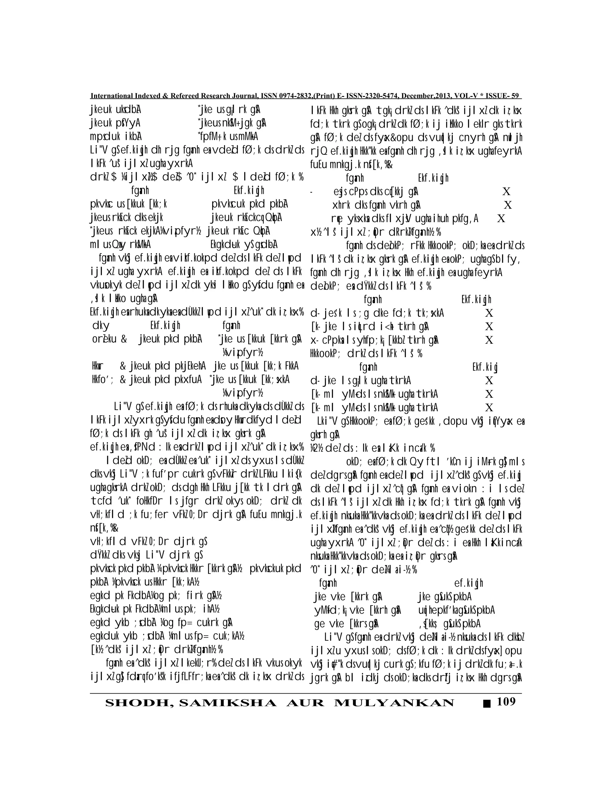 109SHODH, SAMIKSHA AUR MULYANKAN
International Indexed & Refereed Research Journal, ISSN 0974-2832,(Print) E- ISSN-2320-5474, December,2013, VOL-V * ISSUE- 59
jkeuk uksdbZA *jke us g¡lrk gSA
jkeuk psfYyA *jkeus nkSM+ jgk gSA
mpsduk ikbZA *fpfM+;k us mM+kA
Li"V gS ef.kiqjh dh rjg fganh esa vdeZd fØ;k ds drkZ ds
lkFk ^us* ijlxZ ugha yxrkA
drkZ $ ¼ijlxZ½$ deZ$ ^0* ijlxZ $ ldeZd fØ;k %
fganh Ekf.kiqjh
pkvksc us [kkuk [kk;k pkvkscuk pkd pkbZA
jkeus rksEck dks ekjk jkeuk rksEckcq QqbZA
*jkeus rksEck ekjkA¼vizpfyr½ jkeuk rksEc QqbZA
mlus Qwy rksM+kA Ekgkd~uk yS gsd~bZA
fganh vkSj ef.kiqjh esa vizkf.kokpd deZ ds lkFk deZ lwpd
ijlxZ ugha yxrkA ef.kiqjh esa izkf.kokpd deZ ds lkFk
vkusokyk deZ lqpd ijlxZ dk yksi laHko gS ysfdu fganh esa
,slk laHko ugha gSA
Ekf.kiqjh esa rhuksa dkyksa esa dÙkkZ lwpd ijlxZ ^uk* dk iz;ksx%
dky Ekf.kiqjh fganh
orZeku & jkeuk pkd pkbZA *jke us [kkuk [kkrk gSA
¼vizpfyr½
Hkwr & jkeuk pkd pkjEk~ehA jke us [kkuk [kk;k FkkA
Hkfo’; & jkeuk pkd pkxfuA *jke us [kkuk [kk;sxkA
¼vizpfyr½
Li"V gS ef.kiqjh esa fØ;k ds rhuksa dkyksa ds dÙkkZ ds
lkFk ijlxZ yxrk gS ysfdu fganh esa dsoy Hkwrdkfyd ldeZd
fØ;k ds lkFk gh ^us* ijlxZ dk iz;ksx gksrk gSA
ef.kiqjh esa ,sfPNd :Ik esa drkZ lwpd ijlxZ ^uk* dk iz;ksx%
ldeZd okD; esa dÙkkZ esa ^uk* ijlxZ ds yxus ls dÙkkZ
dks vkSj Li"V ;k fuf'pr cukrk gS vFkkZr drkZ LFkku lkis{k
ugha gksrkA drkZ okD; ds dgh Hkh LFkku j[kk tk ldrk gSA
tcfd ^uk* foHkfDr ls jfgr drkZ okys okD; drkZ dk
vH;kfld ;k fu;fer vFkZ O;Dr djrk gSA fuEu mnkgj.k
nsf[k,%&
vH;kfld vFkZ O;Dr djrk gS
dŸkkZ dks vksj Li"V djrk gS
pkvksck pkd pkbZA ¼ pkvksck Hkkr [kkrk gSA½ pkvksckuk pkd
pkbZA ¼pkvksck us Hkkr [kk;kA½
egkd pk FkdbA¼og pk; firk gSA½
Ekgkd~uk pk FkdbZA¼mlus pk; ihA½
egkd ykb ;sdbZA ¼og fp= cukrk gSA
egkduk ykb ;sdbZA ¼mlus fp= cuk;kA½
[k½ ^dks* ijlxZ ;qDr drkZ¼fganh½ %
fganh esa ^dks* ijlxZ lkekU;r% deZ ds lkFk vkus okyk
ijlxZ gS] fdarq fo'ks"k ifjfLFfr;ksa esa ^dks* dk iz;ksx drkZ ds
lkFk Hkh gksrk gSA tgk¡ drkZ ds lkFk ^dks* ijlxZ dk iz;ksx
fd;k tkrk gS ogk¡ drkZ dk fØ;k ij izHkko lekIr gks tkrk
gSA fØ;k deZ ds fyax&opu ds vuqlkj cnyrh gSA nwljh
rjQ ef.kiqjh Hkk"kk esa fganh dh rjg ,slk iz;ksx ugha feyrkA
fuEu mnkgj.k nsf[k,%&
fganh Ekf.kiqjh
- esjs cPps dks cq[kkj gSA X
xhrk dks fganh vkrh gSA X
rqe yksxksa dks flxjsV ugha ihuh pkfg,A X
x½ ^ls* ijlxZ ;qDr dRrkZ¼fganh½ %
fganh ds deZokP; rFkk HkkookP; okD;ksa esa drkZ ds
lkFk ^ls* dk iz;ksx gksrk gSA ef.kiqjh esa okP; ugha gS blfy,
fganh dh rjg ,slk iz;ksx Hkh ef.kiqjh esa ugha feyrkA
deZokP; esa dŸkkZ ds lkFk ^ls* %
fganh Ekf.kiqjh
d- jes'k ls ;g dke fd;k tk;sxkA X
[k- jke ls iqLrd i<+h tkrh gSA X
x- cPpksa ls yhfp;k¡ [kkbZ tkrh gSaA X
HkkookP; drkZ ds lkFk ^ls* %
fganh Ekf.kiqj
d- jke ls g¡lk ugha tkrkA X
[k- ml yM+ds ls nkSM+k ugha tkrkA X
[k- ml yM+ds ls nkSM+k ugha tkrkA X
Lki"V gS HkkookP; esa fØ;k ges'kk ,dopu vkSj iqfYyax esa
gksrh gSA
¼2½ deZ ds :Ik esa laKk inca/k %
okD; essa fØ;k dk Qy ftl 'kCn ij iM+rk gS] mls
deZ dgrs gSaA fganh esa deZ lwpd ijlxZ ^dks* gS vkSj ef.kiqj
dk deZ lqpd ijlxZ ^cq* gSA fganh esa viokn :i ls deZ
ds lkFk ^ls* ijlxZ dk Hkh iz;ksx fd;k tkrk gSA fganh vkSj
ef.kiqjh nksuksa Hkk"kkvksa ds okD;ksa esa drkZ ds lkFk deZ lwpd
ijlxZ¼fganh esa ^dks* vkSj ef.kiqjh esa ^cq*½ ges'kk deZ ds lkFk
ugha yxrkA ^0* ijlxZ ;qDr deZ ds :i esa Hkh laKkinca/k
nksuksa Hkk"kkvksa ds okD;ksa esa iz;qDr gksrs gSaA
^0* ijlxZ ;qDr deZ¼la-i-½ %
fganh ef.kiqjh
jke vke [kkrk gSA jke gSukS pkbA
yM+fd;k¡ vke [kkrh gaSA uqihepkf'ka gSukS pkbA
ge vke [kkrs gSaA ,s[kks; gSukS pkbA
Li"V gS fganh esa drkZ vkSj deZ¼la-i-½ nksuksa ds lkFk dksbZ
ijlxZ u yxus ls okD; ds fØ;k dk :Ik drkZ ds fyax] opu
vkSj iq#"k ds vuqlkj curk gS ;kfu fØ;k ij drkZ dk fu;a=.k
jgrk gSA bl izdkj ds okD;ksa dks drZfj iz;ksx Hkh dgrs gSaA
 