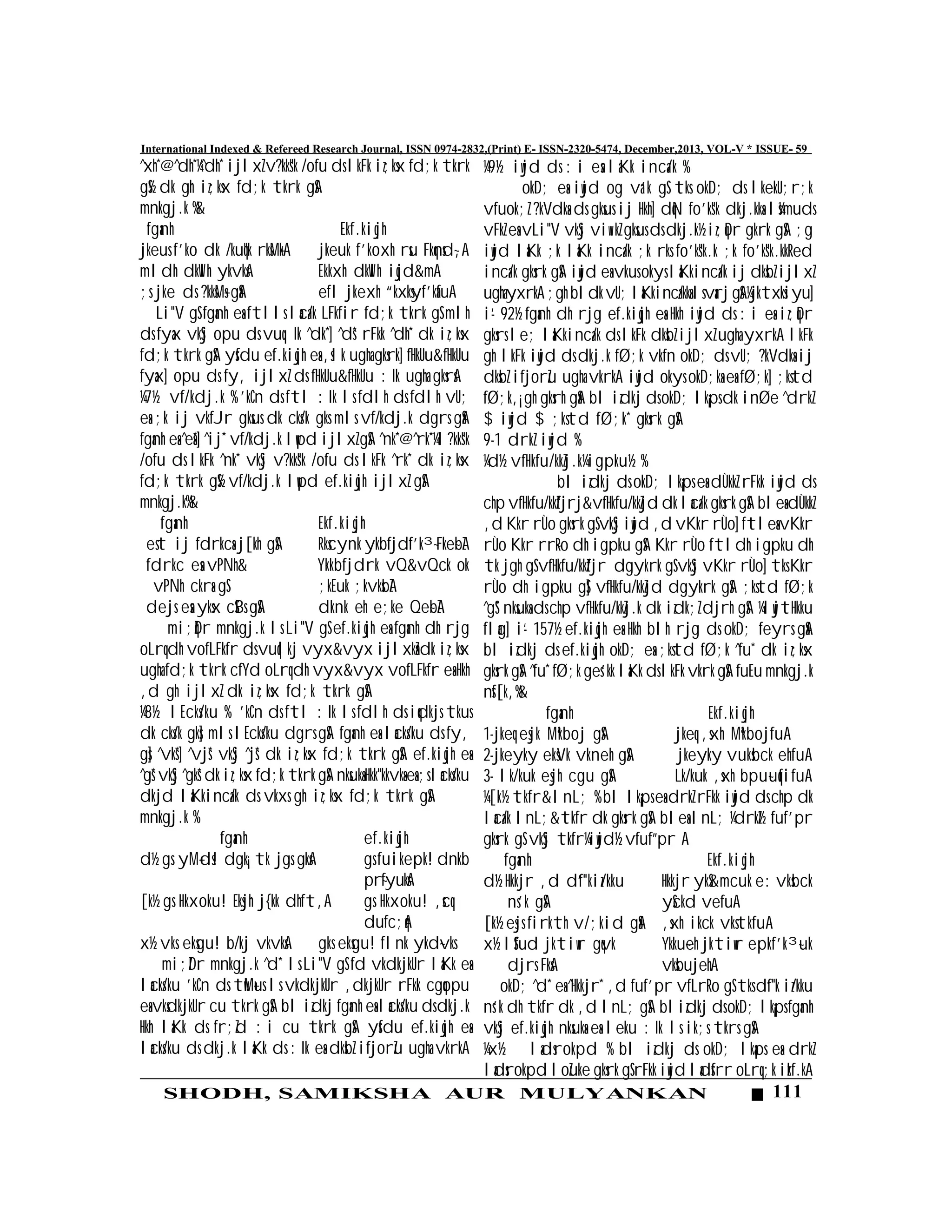 111SHODH, SAMIKSHA AUR MULYANKAN
International Indexed & Refereed Research Journal, ISSN 0974-2832,(Print) E- ISSN-2320-5474, December,2013, VOL-V * ISSUE- 59
^xh*@^dh*¼^dh* ijlxZ v?kks"k /ofu ds lkFk iz;ksx fd;k tkrk
gS½ dk gh iz;ksx fd;k tkrk gSA
mnkgj.k %&
fganh Ekf.kiqjh
jkeus f'ko dk /kuq"k rksM+kA jkeuk f'koxh rsu Fkqnsd~,A
mldh dkWih ykvksA Ekkxh dkWih iqjd&mA
;s jke ds ?kksM+s gaSA efl jkexh “kxksyf'kafuA
Li"V gS fganh esa ftlls laca/k LFkfir fd;k tkrk gS mlh
ds fyax vkSj opu ds vuq:Ik ^dk*] ^ds* rFkk ^dh* dk iz;ksx
fd;k tkrk gSA ysfdu ef.kiqjh esa ,slk ugha gksrk] fHkUu&fHkUu
fyax] opu ds fy, ijlxZ ds fHkUu&fHkUu :Ik ugha gksrsA
¼7½ vf/kdj.k % 'kCn ds ftl :Ik ls fdlh ds fdlh vU;
esa ;k ij vkfJr gksus dk cks/k gks mls vf/kdj.k dgrs gSaA
fganh esa ^esa*] ^ij* vf/kdj.k lwpd ijlxZ gSA ^nk*@^rk*¼l?kks"k
/ofu ds lkFk ^nk* vkSj v?kks"k /ofu ds lkFk ^rk* dk iz;ksx
fd;k tkrk gS½ vf/kdj.k lwpd ef.kiqjh ijlxZ gSA
mnkgj.k%&
fganh Ekf.kiqjh
est ij fdrkcsa j[kh gSA Rkscynk ykbfjdf'k³~ Fke~bZA
fdrkc esa vPNh& Ykkbfjdrk vQ&vQck ok
vPNh ckrsa gS ;kEuk ;kvksbZA
dejs esa yksx cSBs gSA dknk eh e;ke Qe~bZA
mi;qZDr mnkgj.k ls Li"V gS ef.kiqjh esa fganh dh rjg
oLrq dh vofLFkfr ds vuqlkj vyx&vyx ijlxksZa dk iz;ksx
ugha fd;k tkrk cfYd oLrq dh vyx&vyx vofLFkfr esa Hkh
,d gh ijlxZ dk iz;ksx fd;k tkrk gSA
¼8½ lEcks/ku % 'kCn ds ftl :Ik ls fdlh ds iqdkjs tkus
dk cks/k gks] mls lEcks/ku dgrs gSA fganh esa lacks/ku ds fy,
gs] ^vks*] ^vjs* vkSj ^js* dk iz;ksx fd;k tkrk gSA ef.kiqjh esa
^gs* vkSj ^gks* dk iz;ksx fd;k tkrk gSA nksuksa Hkk"kkvksa esa ;s lacks/ku
dkjd laKkinca/k ds vkxs gh iz;ksx fd;k tkrk gSA
mnkgj.k %
fganh ef.kiqjh
d½ gs yM+ds! dgk¡ tk jgs gksA gs fuikepk! dnkb
pr~fyuksA
[k½ gs Hkxoku! Eksjh j{kk dhft,A gs Hkxoku! ,scq
dufc;qA
x½ vks eksgu! b/kj vkvksA gks eksgu! flnk ykd~vks
mi;ZDr mnkgj.k ^d* ls Li"V gS fd vkdkjkUr laKk esa
lacks/ku 'kCn ds twM+us ls vkdkjkUr ,dkjkUr rFkk cgqopu
esa vksdkjkUr cu tkrk gSA bl izdkj fganh esa lacks/ku ds dkj.k
Hkh laKk ds fr;Zd :i cu tkrk gSA ysfdu ef.kiqjh esa
lacks/ku ds dkj.k laKk ds :Ik esa dksbZ ifjorZu ugha vkrkA
¼9½ iwjd ds :i esa laKk inca/k %
okD; esa iwjd og va'k gS tks okD; ds lkekU;r;k
vfuok;Z ?kVdksa ds gksus ij Hkh] dqN fo'ks"k dkj.kksa ls¼muds
vFkZ esa vLi"V vkSj viw.kZ gksus ds dkj.k½ iz;qDr gkrk gSA ;g
iwjd laKk ;k laKk inca/k ;k rks fo'ks"k.k ;k fo'ks"k.kkRed
inca/k gksrk gSA iwjd esa vkus okys laKkinca/k ij dksbZ ijlxZ
ughayxrkA;gh bldk vU;laKkinca/kksalsvarj gSA¼jktxksiyu]
i`- 92½ fganh dh rjg ef.kiqjh esa Hkh iwjd ds :i esa iz;qDr
gksrs le; laKkinca/k ds lkFk dksbZ ijlxZ ugha yxrkA lkFk
gh lkFk iwjd ds dkj.k fØ;k vkfn okD; ds vU; ?kVdksa ij
dksbZ ifjorZu ugha vkrkA iwjd okys okD;ksa esa fØ;k] ;kstd
fØ;k,¡ gh gksrh gSaA bl izdkj ds okD; lk¡ps dk inØe ^drkZ
$ iwjd $ ;kstd fØ;k* gksrk gSA
9-1 drkZ iwjd %
¼d½ vfHkfu/kkZj.k¼igpku½ %
bl izdkj ds okD; lk¡ps esa dÙkkZ rFkk iwjd ds
chp vfHkfu/kkZfjrj&vfHkfu/kkZjd dk laca/k gksrk gSA blesa dÙkkZ
,d Kkr rÙo gksrk gS vkSj iwjd ,d vKkr rÙo] ftlesa vKkr
rÙo Kkr rr~Ro dh igpku gSA Kkr rÙo ftldh igpku dh
tk jgh gS vfHkfu/kkZfjr dgykrk gS vkSj vKkr rÙo] tks Kkr
rÙo dh igpku gS] vfHkfu/kkZjd dgykrk gSA ;kstd fØ;k
^gS* nksuksa ds chp vfHkfu/kkZj.k dk izdk;Z djrh gSA ¼lwjtHkku
flag] i`- 157½ ef.kiqjh esa Hkh blh rjg ds okD; feyrs gSaA
bl izdkj ds ef.kiqjh okD; esa ;kstd fØ;k ^fu* dk iz;ksx
gksrk gSA ^fu* fØ;k ges'kk laKk ds lkFk vkrk gSA fuEu mnkgj.k
nsf[k,%&
fganh Ekf.kiqjh
1-jkeq esjk Mªkboj gSA jkeq ,sxh MªkbojfuA
2-jkeyky eksVk vkneh gSA jkeyky vuksbck ehfuA
3- lk/kuk esjh cgu gSA Lk/kuk ,sxh bpu~uqfifuA
¼[k½ tkfr&lnL; % bl lk¡ps esa drkZ rFkk iwjd ds chp dk
laca/k lnL;&tkfr dk gksrk gSA blesa lnL; ¼drkZ½ fuf'pr
gksrk gS vkSj tkfr¼iwjd½ vfuf”pr A
fganh Ekf.kiqjh
d½ Hkkjr ,d d`f"kiz/kku Hkkjr ykS&mcuk e:vksbck
ns'k gSA ySckd vefuA
[k½ esjs firkth v/;kid gSaA ,sxh ikck vkstkfuA
x½ lSfud jktiwr gqvk Ykku~eh jktiwr epkf'k³~uk
djrs FksA vksbujehA
okD; ^d* esa ^Hkkjr* ,d fuf'pr vfLrRo gS tks d`f"k iz/kku
ns'k dh tkfr dk ,d lnL; gSA blizdkj ds okD; lk¡ps fganh
vkSj ef.kiqjh nksuksa esa leku :Ik ls ik;s tkrs gSA
¼x½ ladsrokpd % bl izdkj ds okD; lkaps esa drkZ
ladsrokpd loZuke gksrk gS rFkk iwjd ladsfrr oLrq ;k izkf.kA
 