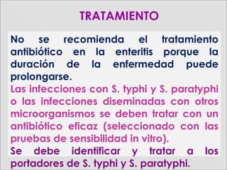 TRATAMIENTOTRATAMIENTO
No se recomienda el tratamiento
antibiótico en la enteritis porque la
duración de la enfermedad puede
prolongarse.
Las infecciones con S. typhi y S. paratyphi
o las infecciones diseminadas con otros
microorganismos se deben tratar con un
antibiótico eficaz (seleccionado con las
pruebas de sensibilidad in vitro).
Se debe identificar y tratar a los
portadores de S. typhi y S. paratyphi.
 