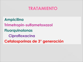 TRATAMIENTO
Ampicilina
Trimetropin-sulfametoxazol
Fluorquinolonas
Ciprofloxacina
Cefalosporinas de 3° generación
 