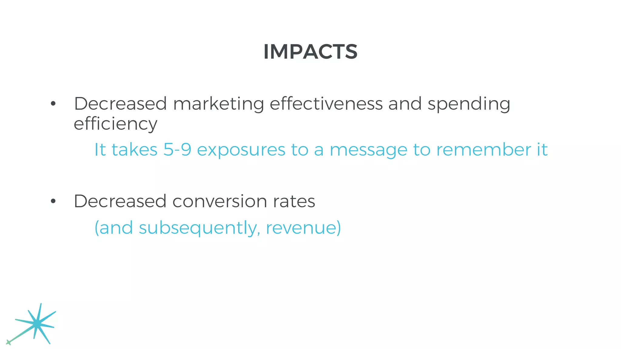 IMPACTS
• Decreased marketing effectiveness and spending
efficiency
It takes 5-9 exposures to a message to remember it
• Decreased conversion rates
(and subsequently, revenue)
 