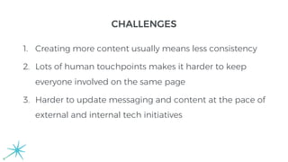 CHALLENGES
1. Creating more content usually means less consistency
2. Lots of human touchpoints makes it harder to keep
everyone involved on the same page
3. Harder to update messaging and content at the pace of
external and internal tech initiatives
 