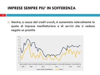 22 maggio 2013
10
 Mentre, a causa del credit crunch, è aumentata notevolmente la
quota di imprese manifatturiere e di servizi che si vedono
negato un prestito
IMPRESE SEMPRE PIU’ IN SOFFERENZA
 