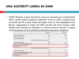 22 maggio 2013
20
UNA AUSTERITY LUNGA 80 ANNI
 L’ISTAT dimostra, tramite simulazioni, come una economia con caratteristiche
simili a quella italiana (rapporto debito/PIL vicino al 130%, modesto tasso
di crescita del PIL e costo medio del debito vicino al 4%) impiegherà circa
80 per raggiungere la soglia del 60% prevista dal fiscal compact, sotto
l’ipotesi (non scontata) di mantenere un avanzo primario elevato; in questo
scenario pensare di fare politiche economiche espansive è utopistico.
 