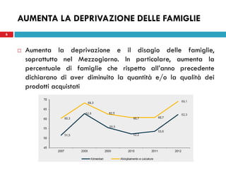 22 maggio 2013
6
 Aumenta la deprivazione e il disagio delle famiglie,
soprattutto nel Mezzogiorno. In particolare, aumenta la
percentuale di famiglie che rispetto all’anno precedente
dichiarano di aver diminuito la quantità e/o la qualità dei
prodotti acquistati
AUMENTA LA DEPRIVAZIONE DELLE FAMIGLIE
 