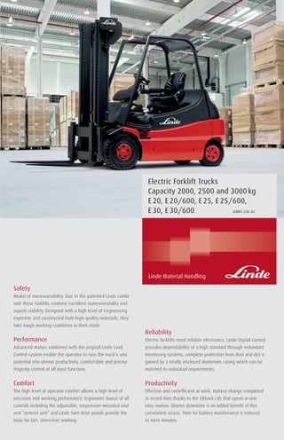 Safety
Model of maneuverability. Due to the patented Linde combi
axle these forklifts combine excellent maneuverability and
superb stability. Designed with a high level of engineering
expertise and constructed from high-quality materials, they
take tough working conditions in their stride.
Performance
Advanced motors combined with the original Linde Load
Control system enable the operator to turn the truck’s vast
potential into utmost productivity. Comfortable and precise
fingertip control of all mast functions.
Comfort
The high level of operator comfort allows a high level of
precision and working performance. Ergonomic layout of all
controls including the adjustable, suspension-mounted seat
and “armrest unit” and Linde twin drive pedals provide the
basis for fast, stress-free working.
Reliability
Electric forklifts need reliable electronics. Linde Digital Control
provides dependability of a high standard through redundant
monitoring systems, complete protection from dust and dirt is
gained by a totally enclosed aluminium casing which can be
matched to individual requirements.
Productivity
Effective and costefficient at work. Battery change completed
in record time thanks to the tiltback cab that opens in one
easy motion. Shorter downtime is an added benefit of this
convenient access. Time for battery maintenance is reduced
to mere minutes.
Electric Forklift Trucks
Capacity 2000, 2500 and 3000kg
E20, E20/600, E25, E25/600,
E30, E30/600 SERIES 336-02
L
Li
in
nd
de
e M
M
Phone +
Fea
Linde h
3 No k
3 Ergo
3 Com
pate
supr
spac
on th
Linde o
3 Ergo
fatig
3 Spac
footw
3 Exce
surro
mast
Linde tw
3 Quic
direc
on p
3 Shor
3 Incre
3 Fatig
TB_E20-30-600_engl_E.qxd 06.05.2008 11:25 Uhr Seite 1 (2,1)
 