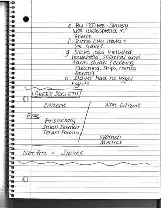 Chapter 10 Section 2 & 3 Outline | PDF