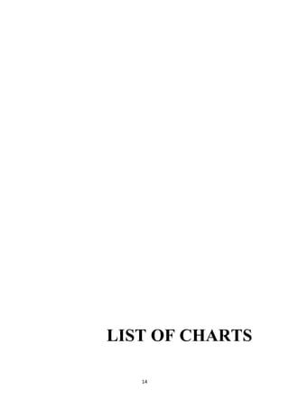 LIST OF CHARTS

   14
 