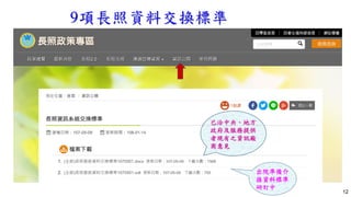 9項長照資料交換標準
已洽中央、地方
政府及服務提供
者現有之資訊廠
商意見
出院準備介
接資料標準
研訂中
12
 
