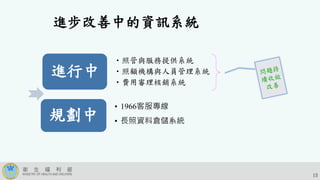 進步改善中的資訊系統
進行中
•照管與服務提供系統
•照顧機構與人員管理系統
•費用審理核銷系統
規劃中
• 1966客服專線
• 長照資料倉儲系統
13
 