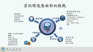 資訊環境應面對的挑戰
制度面：
長照ABC規劃
核銷制度
服務項目
長照介接標準
輔以
資訊科技
長照業者需求面：
基礎建設
問題盤點與目標
不同角色需求（管理者/行
政人員/照護人員）
作業流程
成本：建置＋營運
時程
資訊工具：
套裝產品
專案開發
套裝＋客製
制度因應 需求基礎
目標與效益
目標：品質與利潤提升
效益：
節省人力
照護人員管理
行政流程順暢
支援管理決策
KPI績效管理、、、
 