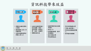 資訊科技帶來效益
• 照護及記錄完整性、
正確性
• 縮短護理人員工 作
記錄時間
• 生理自動量測節省
照護人員人力
• 加速行政處理流程，
例如採購、庫存、
床位管理、薪資計
算、排班、核銷等
• 整體流程改善
• 健康照護更為完善與
智慧化
• 節省人力
• KPI績效衡量，提升
營運績效
• 提升照護品質
• 降低營運成本
• 享有長照服務品質
• 可關心被照護人
• 時時刻刻關懷被照護
人
• 異常通知與提醒
照護人員 行政人員
經理人員
管理人員
家屬＆被
照護人員
 
