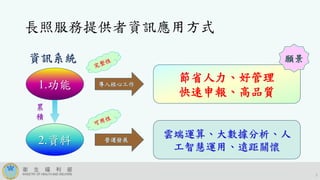 5
長照服務提供者資訊應用方式
1.功能
2.資料
資訊系統
營運發展
節省人力、好管理
快速申報、高品質
雲端運算、大數據分析、人
工智慧運用、遠距關懷
導入核心工作
累
積
願景
 