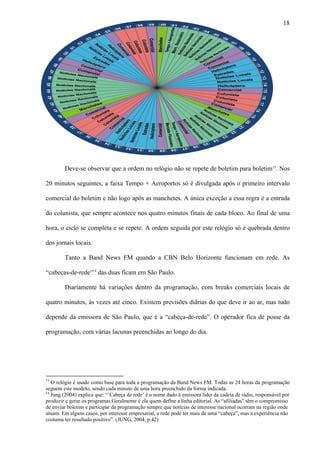 18




        Deve-se observar que a ordem no relógio não se repete de boletim para boletim13. Nos

20 minutos seguintes, a faixa Tempo + Aeroportos só é divulgada após o primeiro intervalo

comercial do boletim e não logo após as manchetes. A única exceção a essa regra é a entrada

do colunista, que sempre acontece nos quatro minutos finais de cada bloco. Ao final de uma

hora, o ciclo se completa e se repete. A ordem seguida por este relógio só é quebrada dentro

dos jornais locais.

        Tanto a Band News FM quando a CBN Belo Horizonte funcionam em rede. As

“cabeças-de-rede”14 das duas ficam em São Paulo.

        Diariamente há variações dentro da programação, com breaks comerciais locais de

quatro minutos, às vezes até cinco. Existem previsões diárias do que deve ir ao ar, mas tudo

depende da emissora de São Paulo, que é a “cabeça-de-rede”. O operador fica de posse da

programação, com várias lacunas preenchidas ao longo do dia.




13
   O relógio é usado como base para toda a programação da Band News FM. Todas as 24 horas da programação
seguem este modelo, sendo cada minuto de uma hora preenchido da forma indicada.
14
   Jung (2004) explica que: “‘Cabeça de rede’ é o nome dado à emissora líder da cadeia de rádio, responsável por
produzir e gerar os programas.Geralmente é ela quem define a linha editorial. As “afiliadas” têm o compromisso
de enviar boletins e participar da programação sempre que notícias de interesse nacional ocorram na região onde
atuam. Em alguns casos, por interesse empresarial, a rede pode ter mais de uma “cabeça”, mas a experiência não
costuma ter resultado positivo”. (JUNG, 2004, p.42)
 
