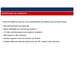 Qualificação da Audiência


Conforme podemos concluir com a qualificação da audiência dos ouvintes temos:

• 52% pertencentes às Classes AB.
• Maior afinidade com ouvintes da classe A.
• 1/3 dos ouvintes possui curso superior completo
• 60% homens e 40% mulheres.
• Alcance superior a 55 mil ouvintes em 30 dias
• Tempo médio por ouvinte/dia de mais de 102’ (cento e dois minutos).
 