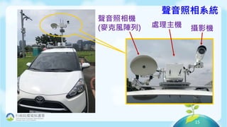 15
行政院環境保護署
Environmental Protection Administration
Excutive Yuan, R.O.C.(Taiwan)
聲音照相機
(麥克風陣列) 攝影機處理主機
聲音照相系統
 