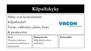 Kilpailukyky
Mitkä ovat keskeisimmät
Kilpailuedut?
Tuote, valikoima, jakelu, hinta
& promootiot
Arvo:                       Dokumentti:       Esimerkki:
Yhteinen näkemys            Kilpailukykymme
erottavista tekijöistä ja   määrittely
tekemisestä
 