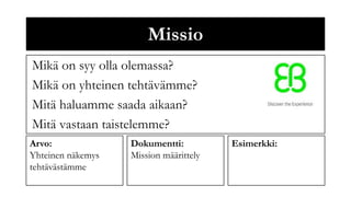 Missio
Mikä on syy olla olemassa?
Mikä on yhteinen tehtävämme?
Mitä haluamme saada aikaan?
Mitä vastaan taistelemme?
Arvo:              Dokumentti:          Esimerkki:
Yhteinen näkemys   Mission määrittely
tehtävästämme
 