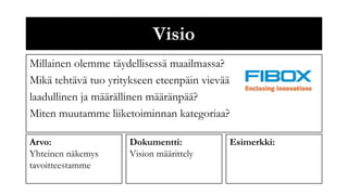 Visio
Millainen olemme täydellisessä maailmassa?
Mikä tehtävä tuo yritykseen eteenpäin vievää
laadullinen ja määrällinen määränpää?
Miten muutamme liiketoiminnan kategoriaa?

Arvo:                Dokumentti:           Esimerkki:
Yhteinen näkemys     Vision määrittely
tavoitteestamme
 
