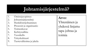 Johtamisjärjestelmä?
1.   Omistajasopimus
2.   Johtamisjärjestelmä
                                 Arvo:
3.   Henkilöstöjohtaminen        Yhtenäinen ja
4.   Prosessit ja organisaatio   yhdessä linjattu
5.   Toimenkuvat
6.   Kehityssalkku               tapa johtaa ja
7.   Vuosikello                  toimia
8.   Yrityskulttuuri
9.   Tuotevalikoima ja jakelu
 