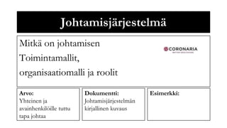 Johtamisjärjestelmä
Mitkä on johtamisen
Toimintamallit,
organisaatiomalli ja roolit
Arvo:                    Dokumentti:            Esimerkki:
Yhteinen ja              Johtamisjärjestelmän
avainhenkilöille tuttu   kirjallinen kuvaus
tapa johtaa
 