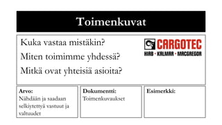 Toimenkuvat
Kuka vastaa mistäkin?
Miten toimimme yhdessä?
Mitkä ovat yhteisiä asioita?
Arvo:                      Dokumentti:       Esimerkki:
Nähdään ja saadaan         Toimenkuvaukset
selkiytettyä vastuut ja
valtuudet
 
