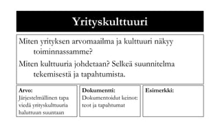 Yrityskulttuuri
Miten yrityksen arvomaailma ja kulttuuri näkyy
    toiminnassamme?
Miten kulttuuria johdetaan? Selkeä suunnitelma
    tekemisestä ja tapahtumista.
Arvo:                     Dokumentti:             Esimerkki:
Järjestelmällinen tapa    Dokumentoidut keinot:
viedä yrityskulttuuria    teot ja tapahtumat
haluttuun suuntaan
 
