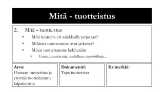 Mitä - tuotteistus
2.       Mitä – tuotteistus
     •      Mitä tuotteita eri asiakkaille tarjotaan?
     •      Millaisia tuotteemme ovat jatkossa?
     •      Miten tuotteitamme kehitetään
           •    Uusia, muokattuja, uudelleen muotoiltuja...

Arvo:                         Dokumentti:                     Esimerkki:
Osataan tuotteistaa ja        Tapa tuotteistaa
eriyttää tuotteitamme
kilpailijoista
 