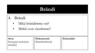 Brändi
4. Brändi
    •    Mikä brändimme on?
    •    Mitkä ovat viestimme?

Arvo:                 Dokumentti:        Esimerkki:
Strategian mukainen   Brändimäärittely
brändi(t)
 