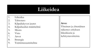 Liikeidea
1.   Liikeidea
2.   Tahtotaso
3.   Kilpailukyvyn juuret            Arvo:
4.   Kilpailuedun määritelmä         Yhteinen ja yhtenäinen
5.   Missio                          näkemys yrityksen
6.   Visio                           liikeideasta ja
7.   Arvot                           kehitystavoitteista
8.   Strategia
9.   Toimintasuunnitelma
 