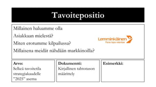 Tavoitepositio
Millainen haluamme olla
Asiakkaan mielestä?
Miten erotumme kilpailussa?
Millaisena meidät nähdään markkinoilla?

Arvo:                 Dokumentti:              Esimerkki:
Selkeä tavoitetila    Kirjallinen tahtotason
strategiakaudelle     määrittely
”2025” asema
 