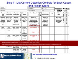 Reliability Centered Maintenance (RCM) and Total Productive Maintenance ...