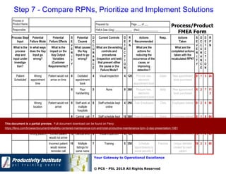 Reliability Centered Maintenance (RCM) and Total Productive Maintenance ...