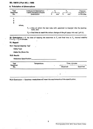 IS : 10810 ( Part 60 ) f 1688
8. Tabulation of Qbservations
.
Test
Specimen
No.
71 I ThermalCompound. Description/ ,’
Cable Insulation/Sheath j ;--A-
' T,
Stability T
Description
.- f--*-y
h mm h min in Minutes
1
2
3
where,
T1 = tit; zn;hich the test tube with specimen is inserted into the heating
,
T2 = final time to reach the colour change of the pH paper into red ( pH 3 ).
.l+O.C;loulation - If the ti.me of keeping the specimen is r, and final time is T,, thermal stability
- a - r, in minutes.
*
$1. Report
11.1Thermal Stability Ted _
Cable. Type
Cable No./Drum No.
11.2 Results
Reference Specification
Test
Specimen
No.
Temperature Time, minutes
‘ ~~~~~~~~~~__-~~
0 bserved Specified
11.3Conclusion - Specimen meets/does nd”tmeet the requirements of the specification.
2
Reprography Unit, BIS, New Delhi, India
 