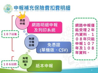 a䱣UMM

o
XO

{C
(ΙC桢CSV)
ox
C
O
W·
ӡϵy
{C

4
W·H

Yϣ
ֻ
󣱣
꼰
Yϡ

ǰ
 