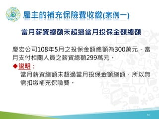 雇主的補充保險費收繳(案例一)
14
慶宏公司108年5月之投保金額總額為300萬元，當
月支付相關人員之薪資總額299萬元。
說明：
當月薪資總額未超過當月投保金額總額，所以無
需扣繳補充保險費。
當月薪資總額未超過當月投保金額總額
 
