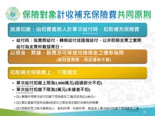 保險對象計收補充保險費共同原則
20
就源扣繳：由扣費義務人於單次給付時，扣取補充保險費
• 給付時：指實際給付、轉帳給付或匯撥給付，以非即期支票之實際
給付為支票所載發票日。
扣取補充保險費上、下限規定
• 單次給付扣繳上限為1,000萬元(超過部分不扣)
• 單次給付扣繳下限為2萬元(未達者不扣)
• 註1.兼職所得單次給付扣繳下限為基本工資(目前為23,100元)。
• 註2.累計逾當月投保金額4倍部分之獎金須全額計收補充保險費。
• 註3.弱勢民眾之執行業務收入、股利所得、利息所得、租金收入單次給付扣繳下限為基本工資。
以現金、票據、股票及可等值兌換現金之禮券為限
(郵政匯票算，商品禮券不算)
 