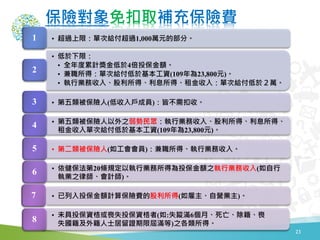 保險對象免扣取補充保險費之範圍
23
• 超過上限：單次給付超過1,000萬元的部分。1
• 低於下限：
• 全年度累計獎金低於4倍投保金額。
• 兼職所得：單次給付低於基本工資(109年為23,800元)。
• 執行業務收入、股利所得、利息所得、租金收入：單次給付低於２萬。
2
• 第五類被保險人(低收入戶成員)：皆不需扣收。3
• 第五類被保險人以外之弱勢民眾：執行業務收入、股利所得、利息所得、
租金收入單次給付低於基本工資(109年為23,800元)。
4
• 第二類被保險人(如工會會員)：兼職所得、執行業務收入。5
• 依健保法第20條規定以執行業務所得為投保金額之執行業務收入(如自行
執業之律師、會計師)。
6
• 已列入投保金額計算保險費的股利所得(如雇主、自營業主)。7
• 未具投保資格或喪失投保資格者(如:失蹤滿6個月、死亡、除籍、喪
失國籍及外籍人士居留證期限屆滿等)之各類所得。
8
 