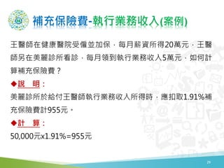 補充保險費-執行業務收入(案例)
29
王醫師在健康醫院受僱並加保，每月薪資所得20萬元，王醫
師另在美麗診所看診，每月領到執行業務收入5萬元，如何計
算補充保險費？
說 明：
美麗診所於給付王醫師執行業務收入所得時，應扣取1.91%補
充保險費計955元。
計 算：
50,000元x1.91%=955元
 