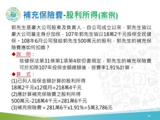 補充保險費-股利所得(案例)
30
郭先生是豪大公司股東及負責人，自公司成立以來，郭先生皆以
豪大公司雇主身分加保，107年郭先生皆以18萬2千元投保全民健
保。108年6月公司發給郭先生500萬元的股利，郭先生的補充保
險費應如何扣繳？
說 明：
依健保法第31條第1項第4款但書規定，郭先生的補充保險費
可於扣除107年投保金額總額後，按費率1.91%計算。
算 式：
(1)已列入投保金額計算的股利所得
18萬2千元x12個月=218萬4千元
(2)應計算補充保險費之股利所得
500萬元-218萬4千元=281萬6千元
(3)補充保險費＝281萬6千x1.91%=5萬3,786元
 