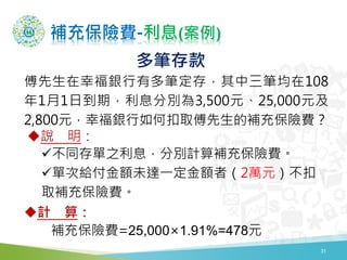 補充保險費-利息(案例)
31
傅先生在幸福銀行有多筆定存，其中三筆均在108
年1月1日到期，利息分別為3,500元、25,000元及
2,800元，幸福銀行如何扣取傅先生的補充保險費？
說 明：
不同存單之利息，分別計算補充保險費。
單次給付金額未達一定金額者（2萬元）不扣
取補充保險費。
計 算：
補充保險費=25,000×1.91%=478元
多筆存款
 
