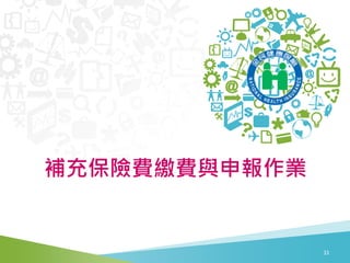 補充保險費繳費與申報作業
33
 