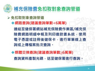 補充保險費免扣取對象查詢管道
36
 免扣取對象查詢管道
網路查詢(建議查詢筆數<6萬筆)
連結至健保署網站補充保險費作業區/補充保
險費網路明細申報及列印繳款書系統，使用
電子憑證或註冊後健保卡，進行單筆線上查
詢或上傳檔案批次查詢。
媒體交換查詢(建議查詢筆數≧6萬筆)
查詢資料產製光碟，送至健保署進行查詢。
 
