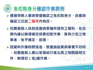 免扣取身分確認作業原則
37
 透過保險人查詢管道確認之免扣取身分，自查詢
確認之日起二個月內有效。
 扣費義務人依前述查詢管道所提供之資料，在效
期內據以辦理補充保費扣取作業，致有少扣之情
事者，免予補足、追償。
 因資料作業時間落差，致查詢結果與事實不符時
，扣費義務人應以受領給付者出具之相關證明文
件，辦理扣（免)繳作業。
 